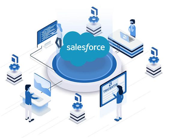 Salesforce